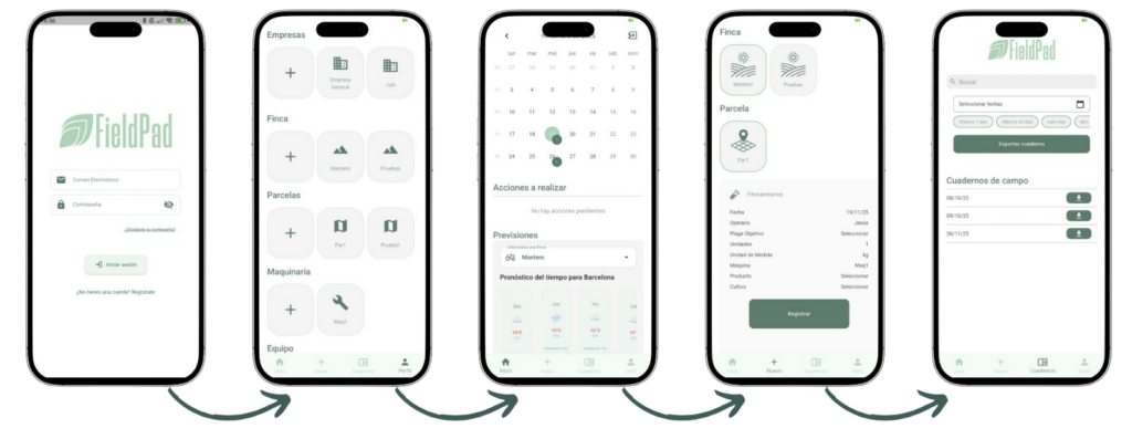 Vista de la aplicación de FieldPad